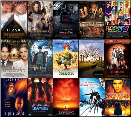 Peliculas
